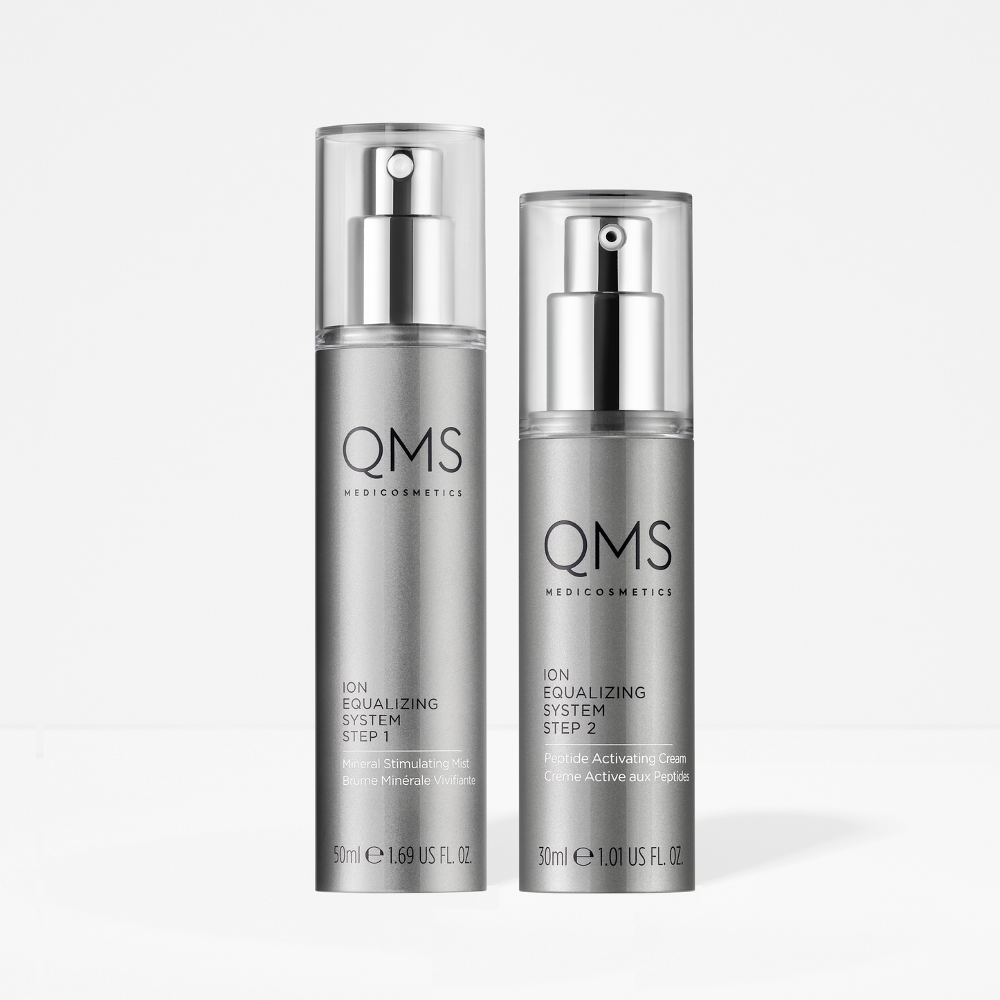 Derma Expert Ion Equalizing System
